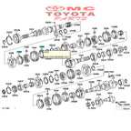 Ring Synchronizer (Sinkromis) Gigi 3 Innova Fortuner Hilux 33369-0K010