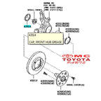 Dop Bearing Gemuk Roda Depan All New Avanza Xenia 43514-BZ040