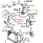 Housing Water Outlet Toyota Kijang Kapsul 7K 16331-13100-LL