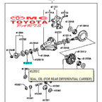 Seal Sil Oil Pinion Gardan Toyota Kijang Innova Hilux Land Cruiser Original 90311-38047