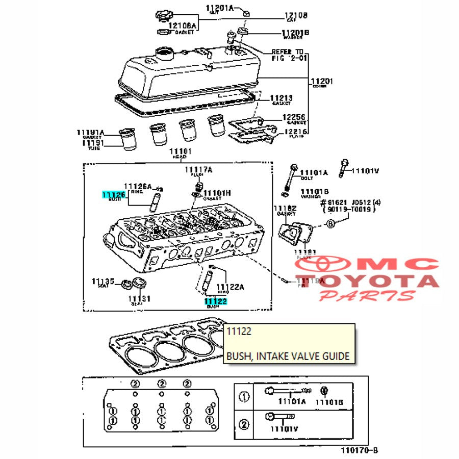 Bushing Bosh Klep Valve Kijang Kapsul Toyota Fortuner Hilux 11122-54020