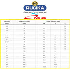 Pipa PVC Rucika AW Paralon Pralon Air 3 Inch 1 M Meter 100 Cm