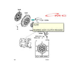 Drag Dek Laher Bearing Deklaher Avanza Daihatsu Agya Calya Rush 31230-BZ040-001