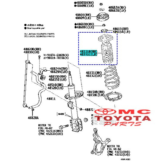 Karet Boot Debu Shock Breaker Depan Sienta Yaris Vios New 48304-0D250