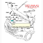 Kabel Kunci Tarikan Kap Cup Mesin Grand New Avanza Xenia 53630-BZ230