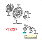 Karet Boot Garpu Kopling Vios Yaris Altis Corolla Great All New Twincam Starlet Corona Absolut Soluna Rav4 Original Toyota 31126-12051 Boot Karet Garpu Kopling Ori