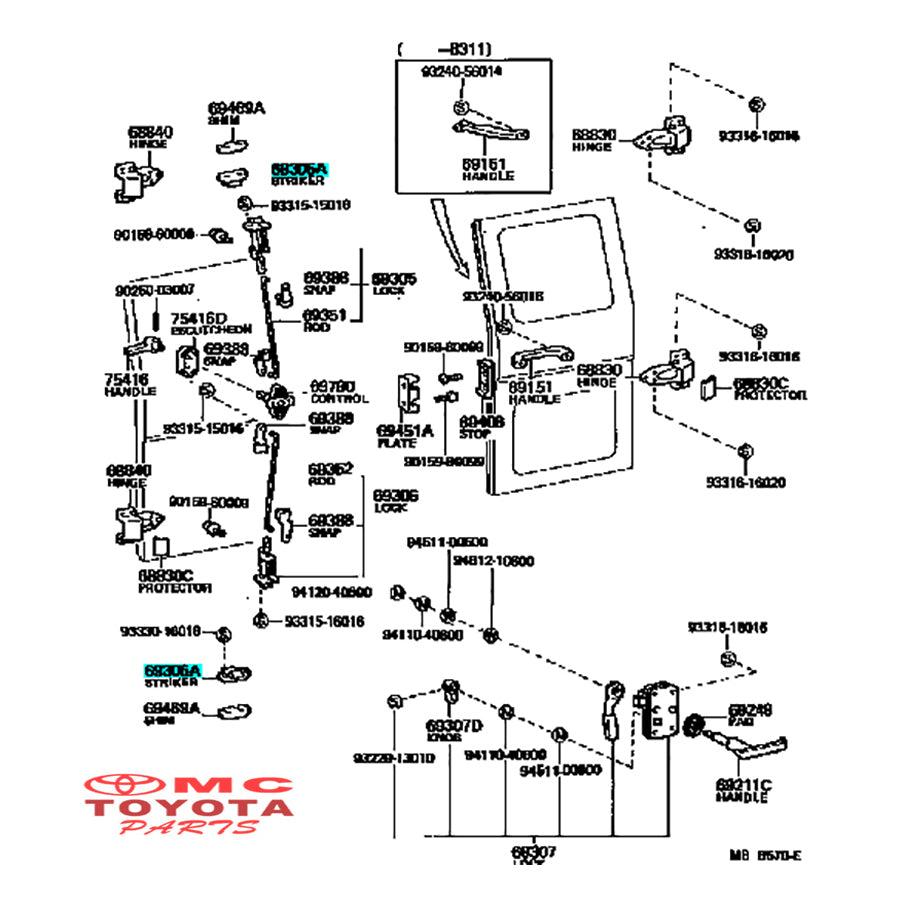 Striker Atas Bawah Land Cruiser Hardtop FJ40 BJ40 HJ40 Original Toyota 69451-90302 Streker Steker Stiker Striker Stopper Stoper Pintu Belakang Atas Bawah Landcruiser Hardtop Ori Orisinil